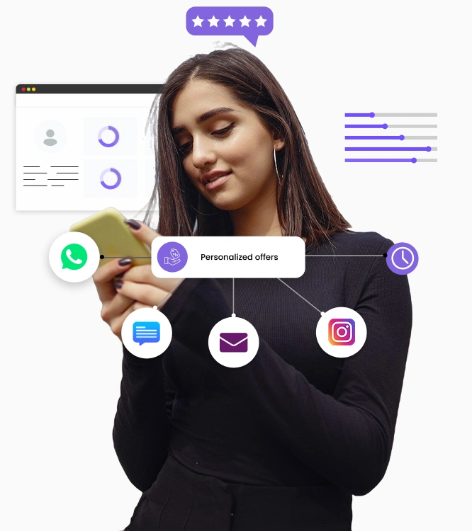 mViva dashboard showing real-time telecom offer trigger